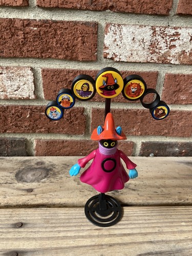 Orko stand for - stand,